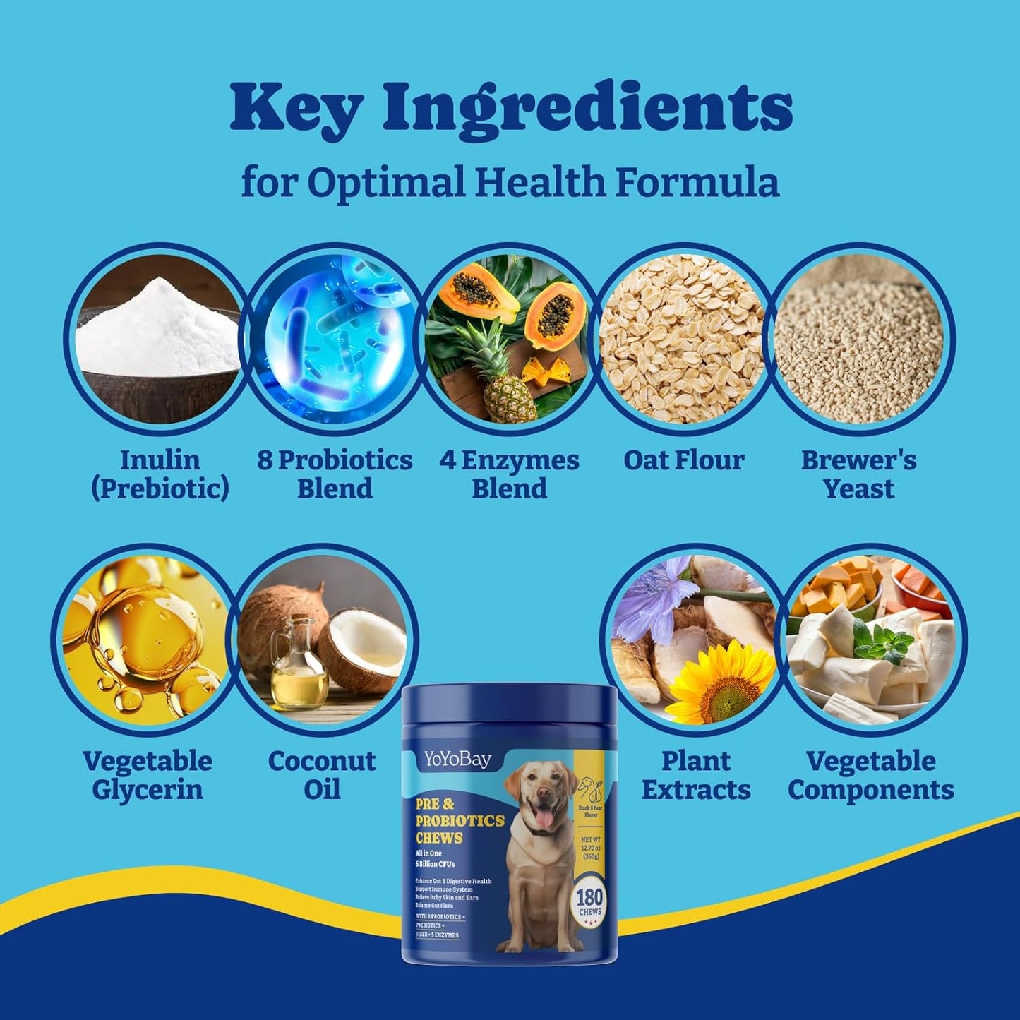 Dog Probiotics with Prebiotics & Digestive Enzymes, 180 Soft Chews, Duck & Pear Flavor