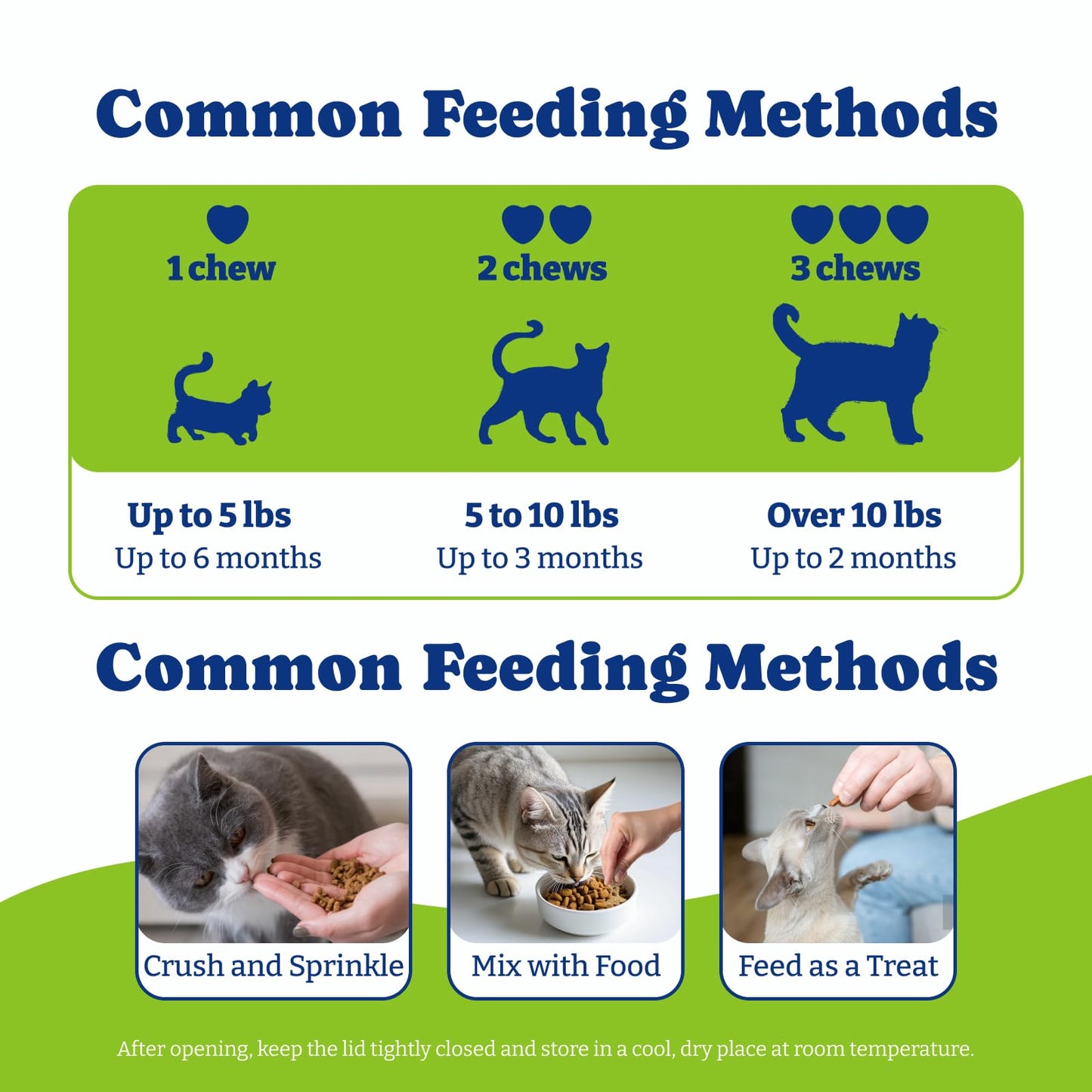 Flea and Tick Prevention for Cats -Salmon & Blueberry Flavor - 200 Soft Chews