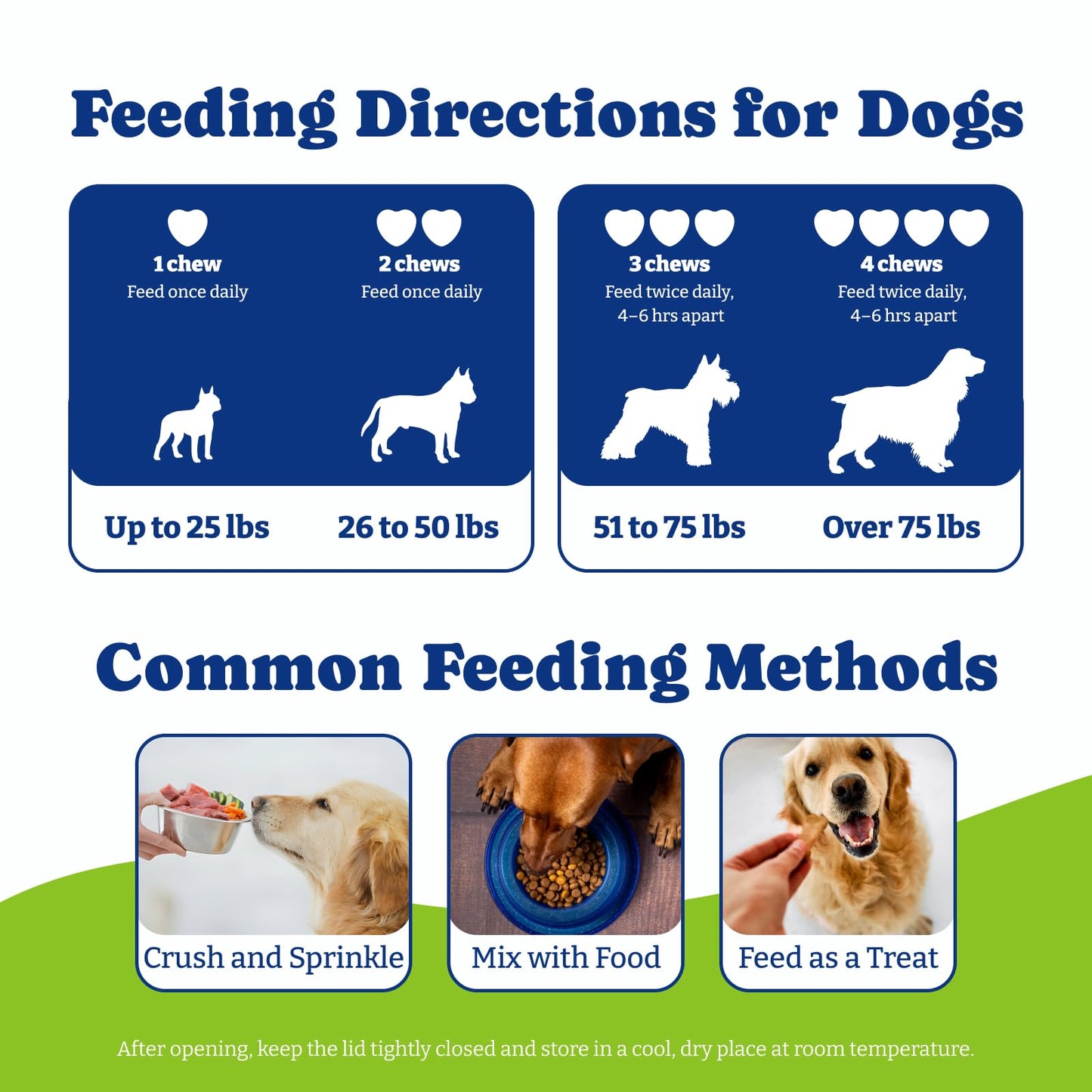 Flea and Tick Prevention for Dogs Chewable - 70 Soft Chews, Duck & Pear Flavor