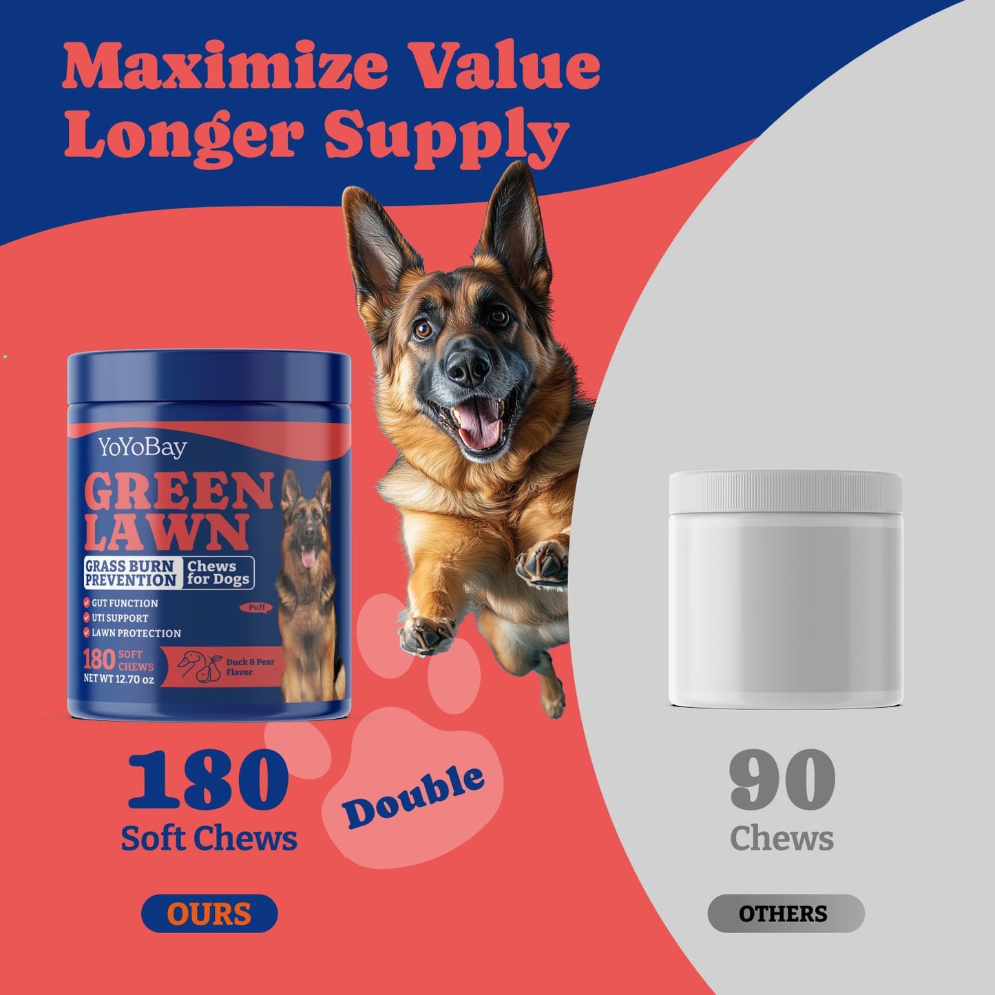Dog Urine Neutralizer for Lawn - 180 Chews,with DL-Methionine, Duck & Pear Flavor