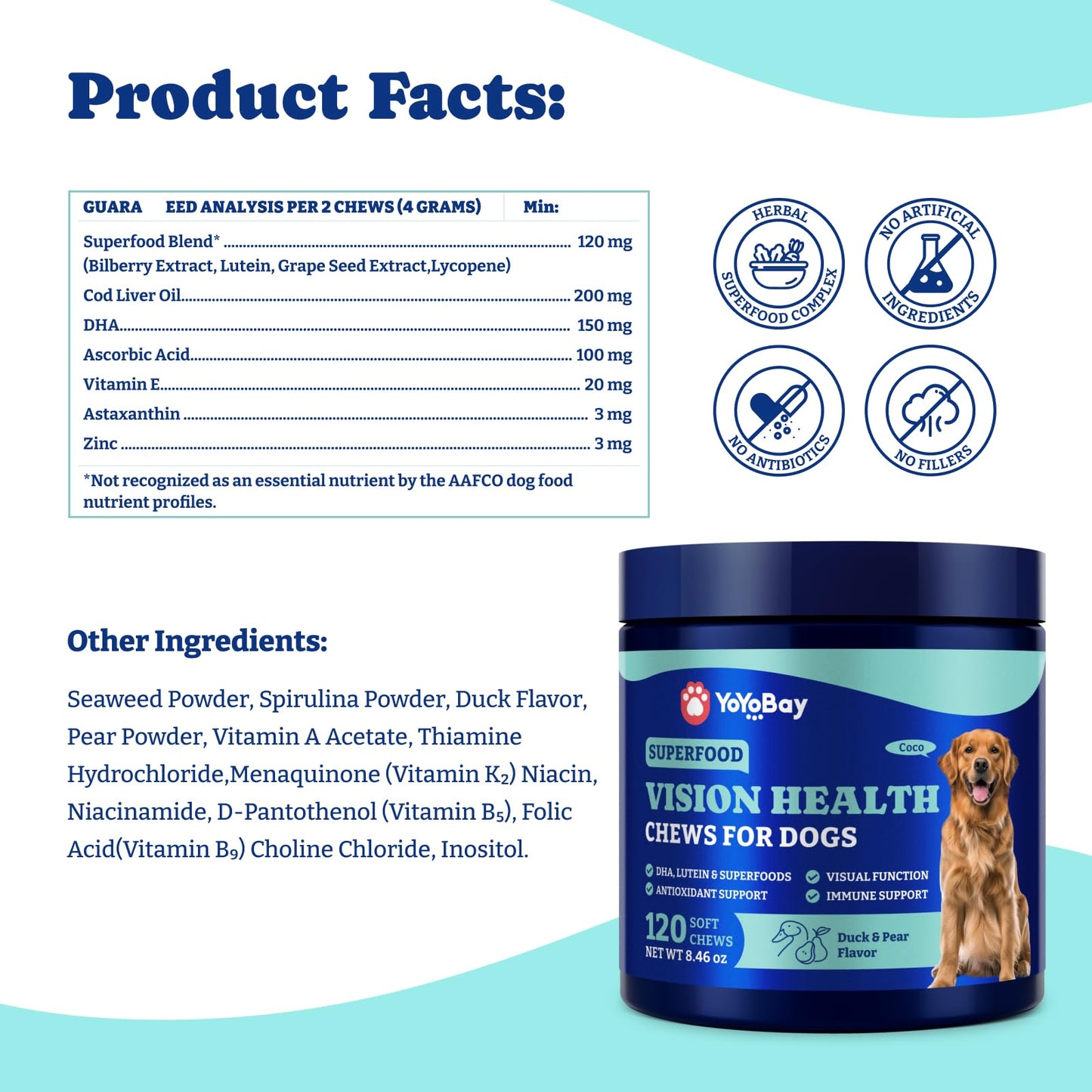 Eye Supplement for Dogs - 120 Soft Chews, Eye Vitamins for Dogs - Duck & Pear Flavor