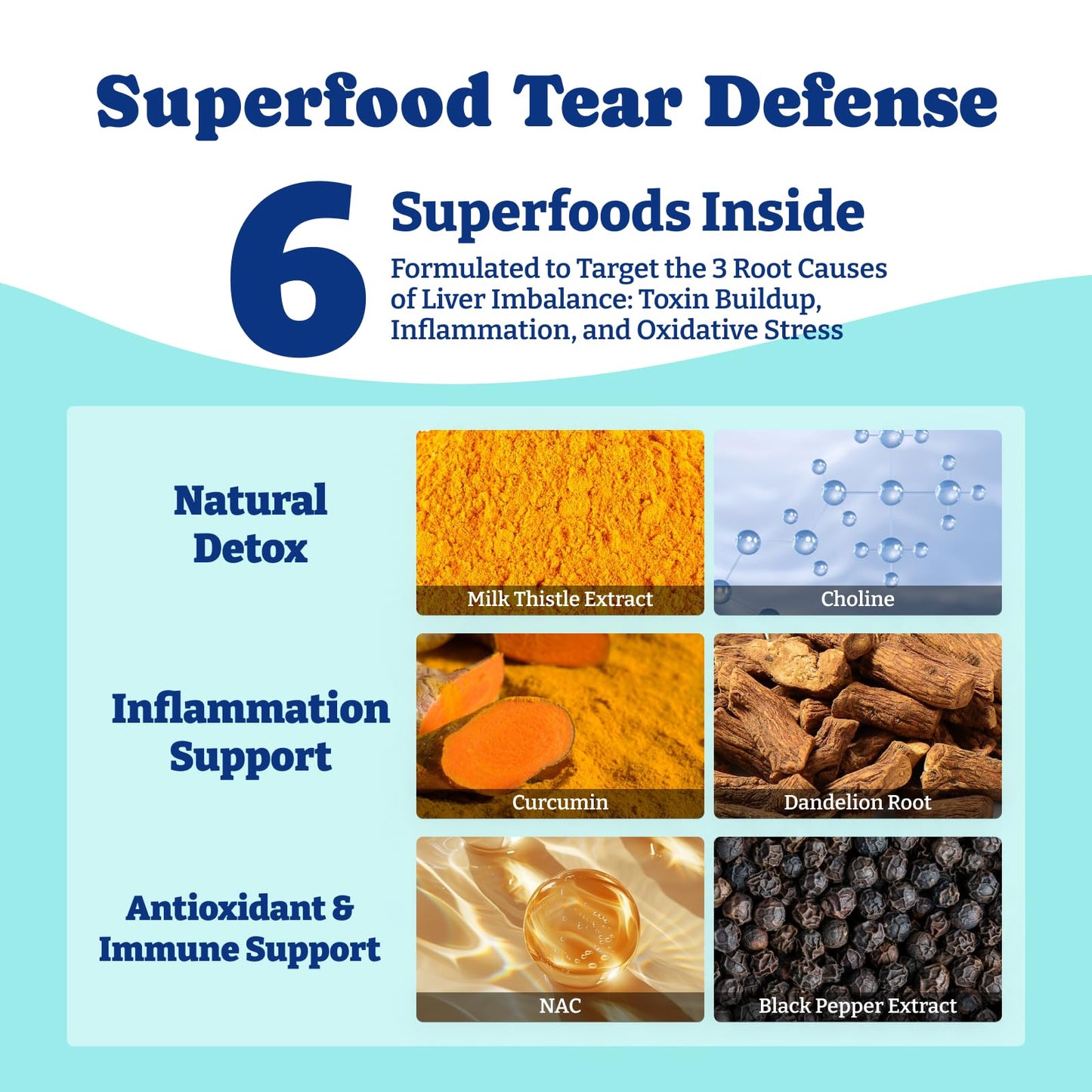 Milk Thistle Liver Support Chews for Dogs – Duck & Pear Flavor – 120 Count