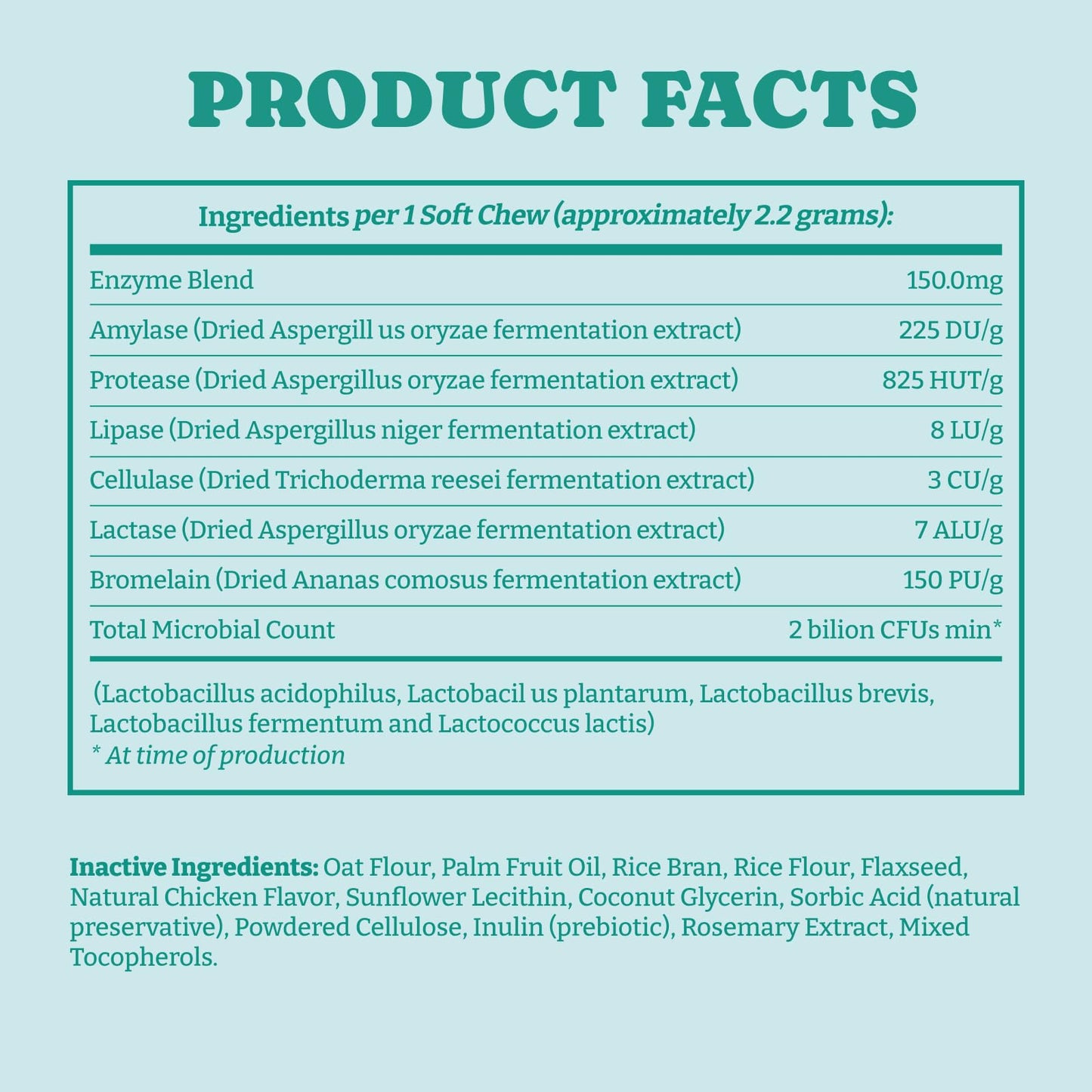 Probiotics for Dogs, Chicken Flavor, 120 Soft Chews