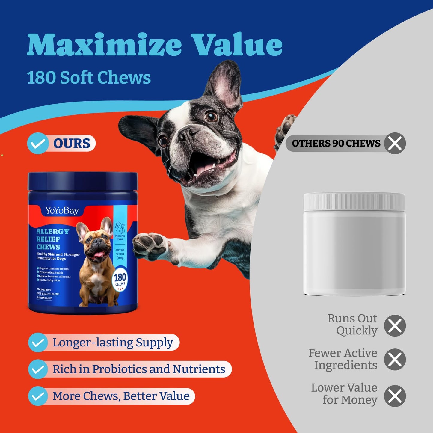 Dog Allergy Relief Chews , Immune Support & Itch Relief with Colostrum– Duck & Pear Flavor -180 Soft Chews