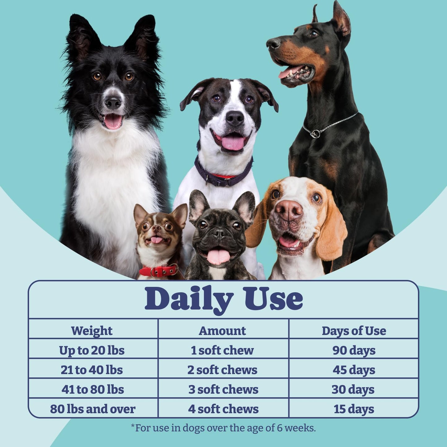 Probiotics for Dogs, 90 Soft Chews