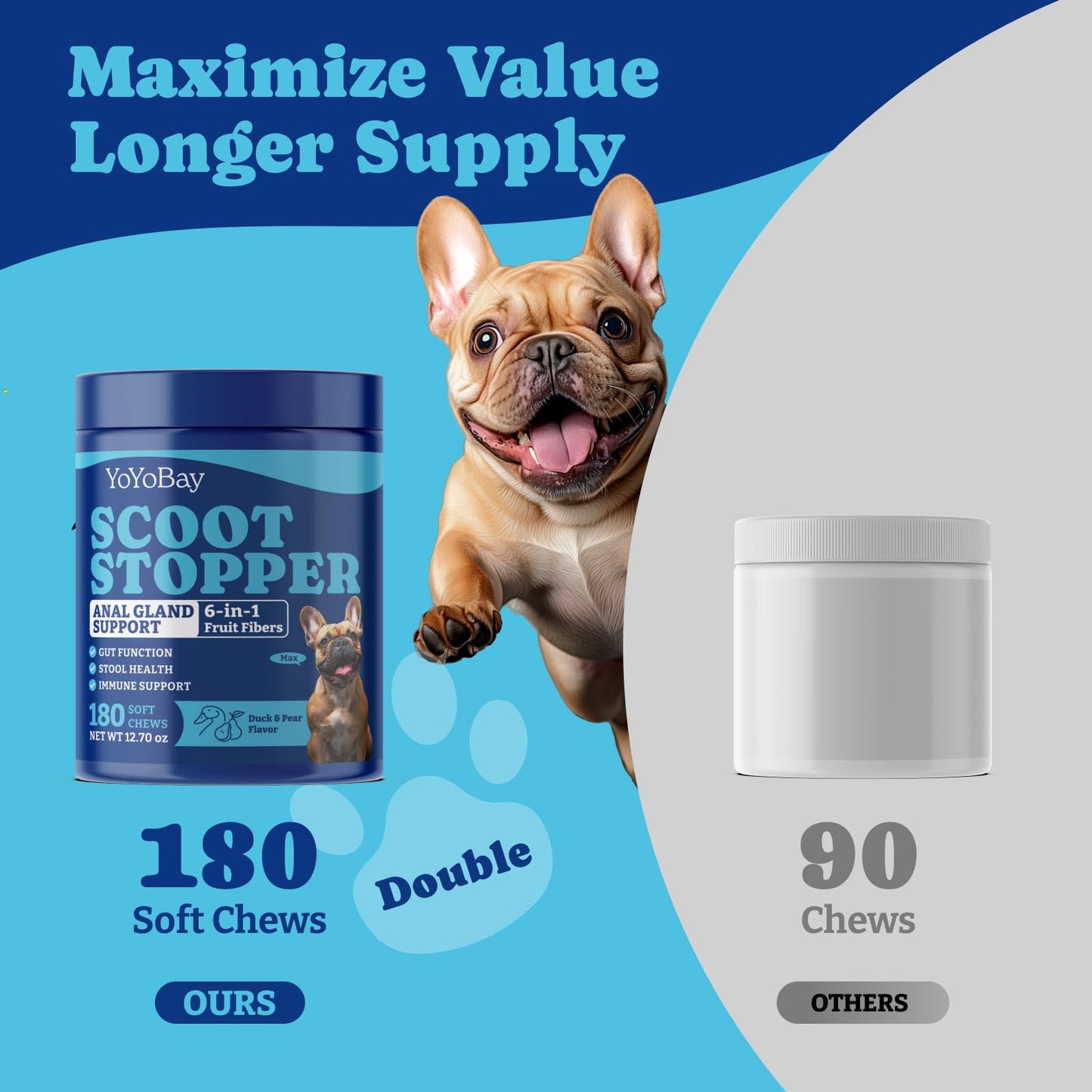 Scoot Stopper Soft Chews for Dogs, Gut Health, Constipation & Gas Relief, with Pre & Probiotics Blend, Duck & Pear Flavor, 180 Count
