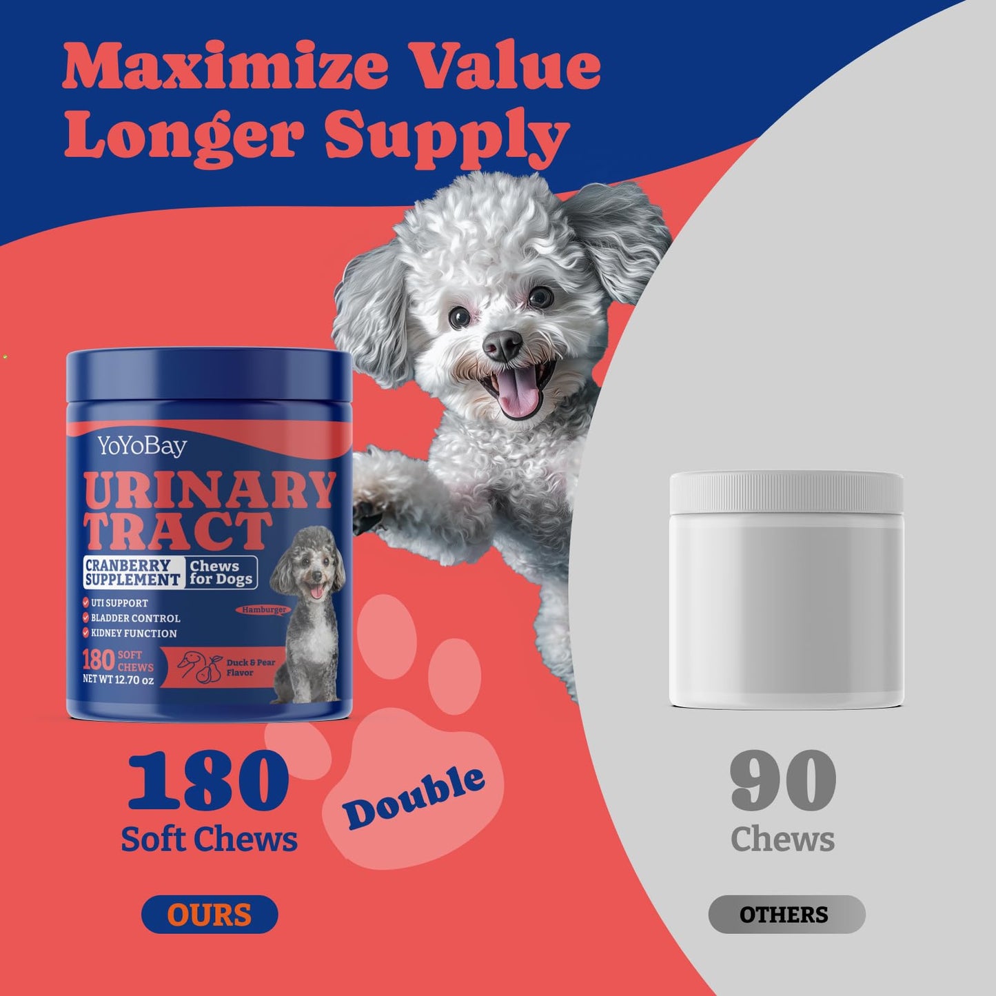 Dog UTI Treatment - 180 Chews,Duck & Pear Flavor