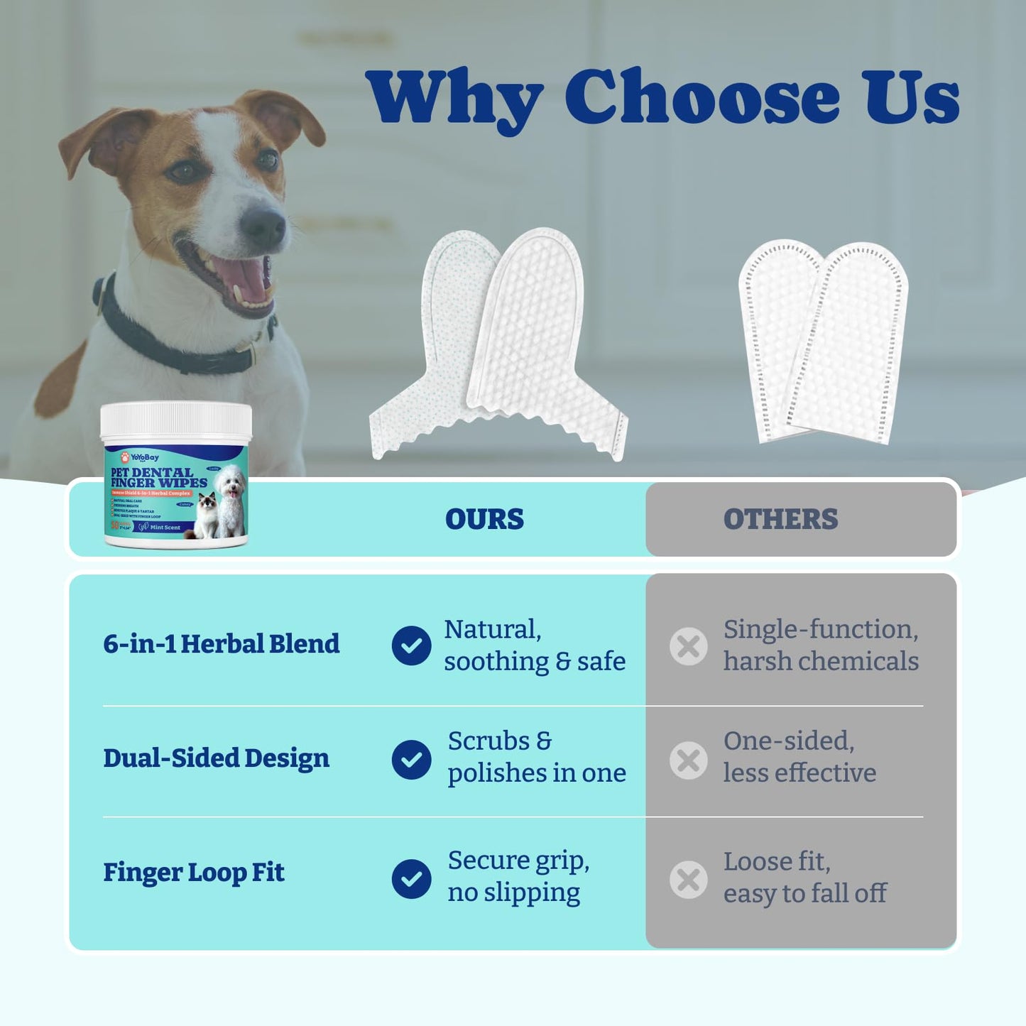 Dog Teeth Cleaning Wipes, Remove Plaque & Tartar, Freshen Breath, 50 PCS, Mint Flavor
