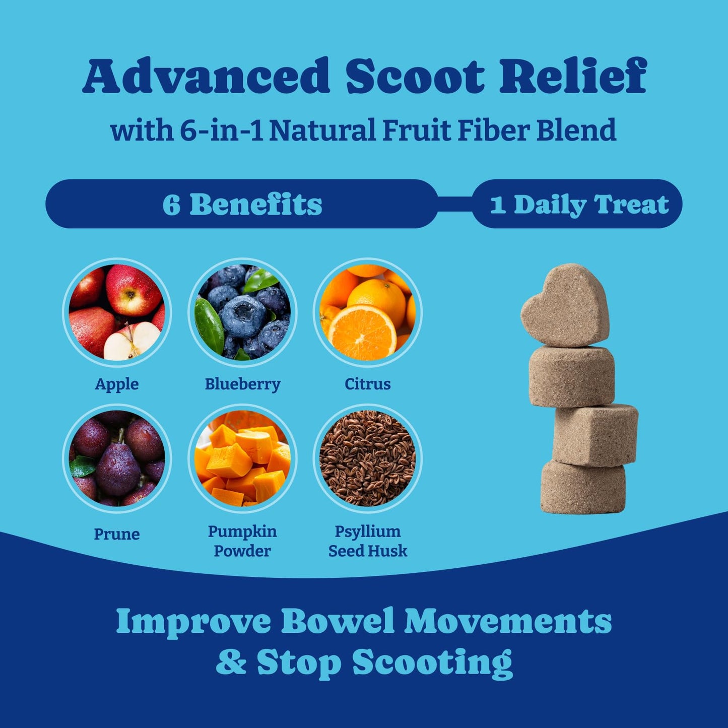 Scoot Stopper Soft Chews for Dogs, Gut Health, Constipation & Gas Relief, with Pre & Probiotics Blend, Duck & Pear Flavor, 180 Count