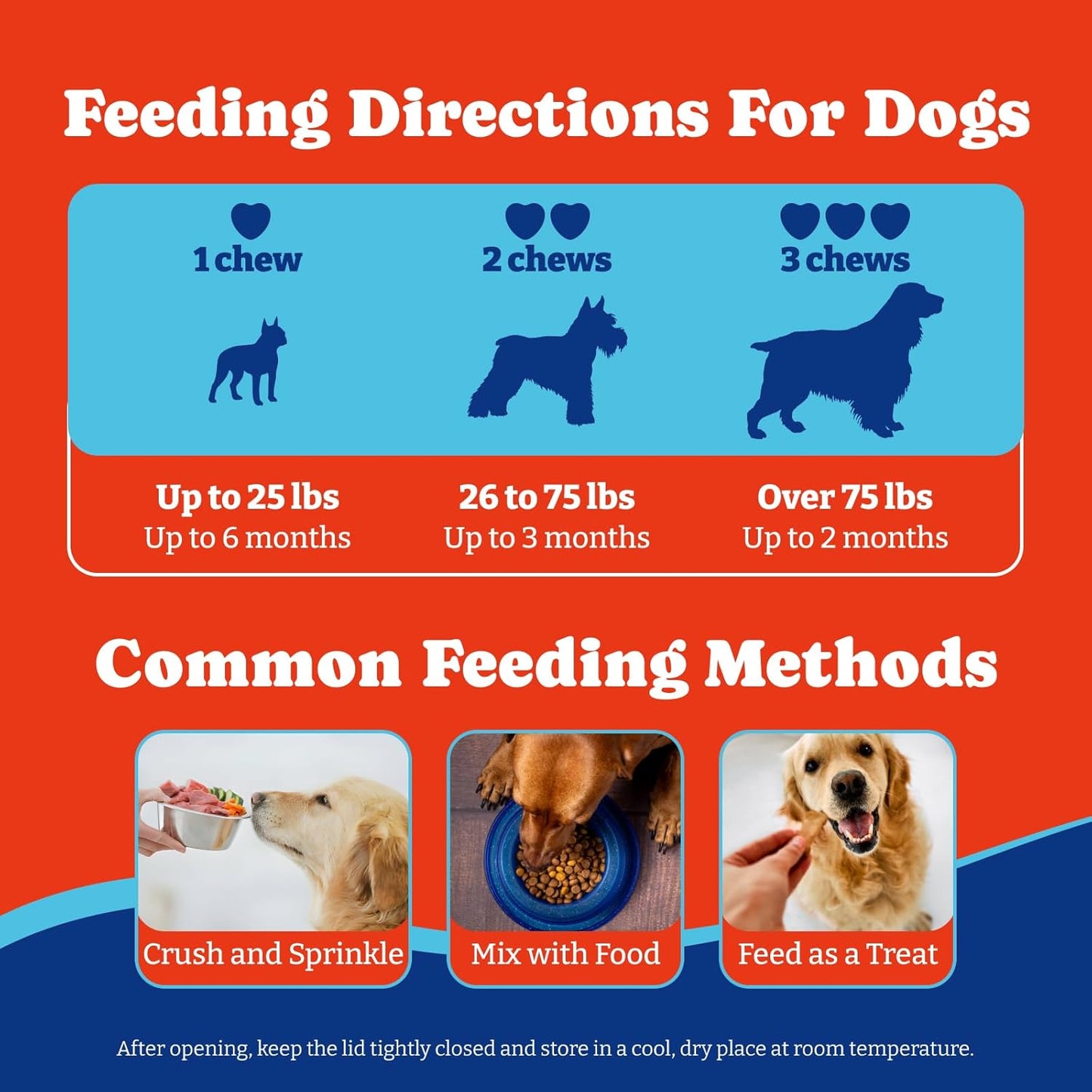 Dog Allergy Relief Chews - Salmon & Blueberry Flavor, 180 Chews