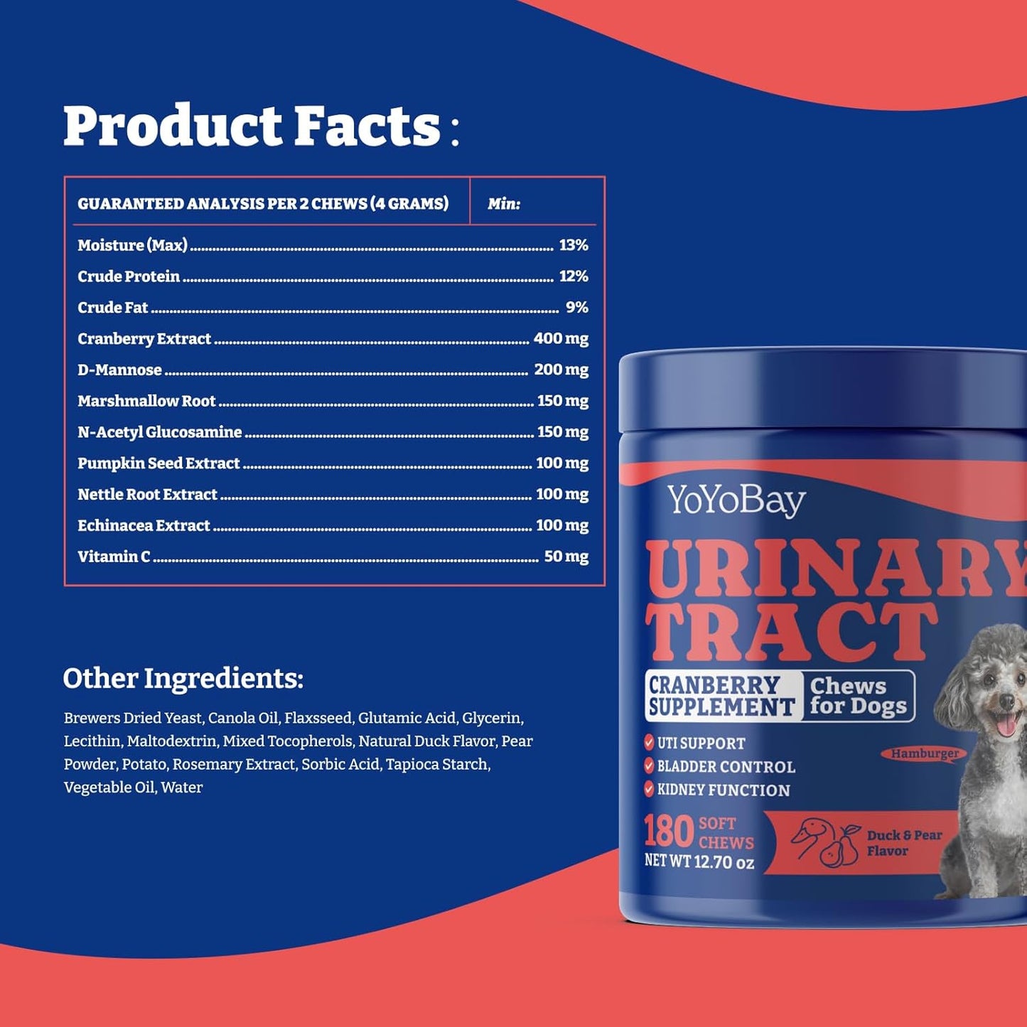 Dog Bladder Control Chews - 180 Soft Chews, Duck & Pear Flavor