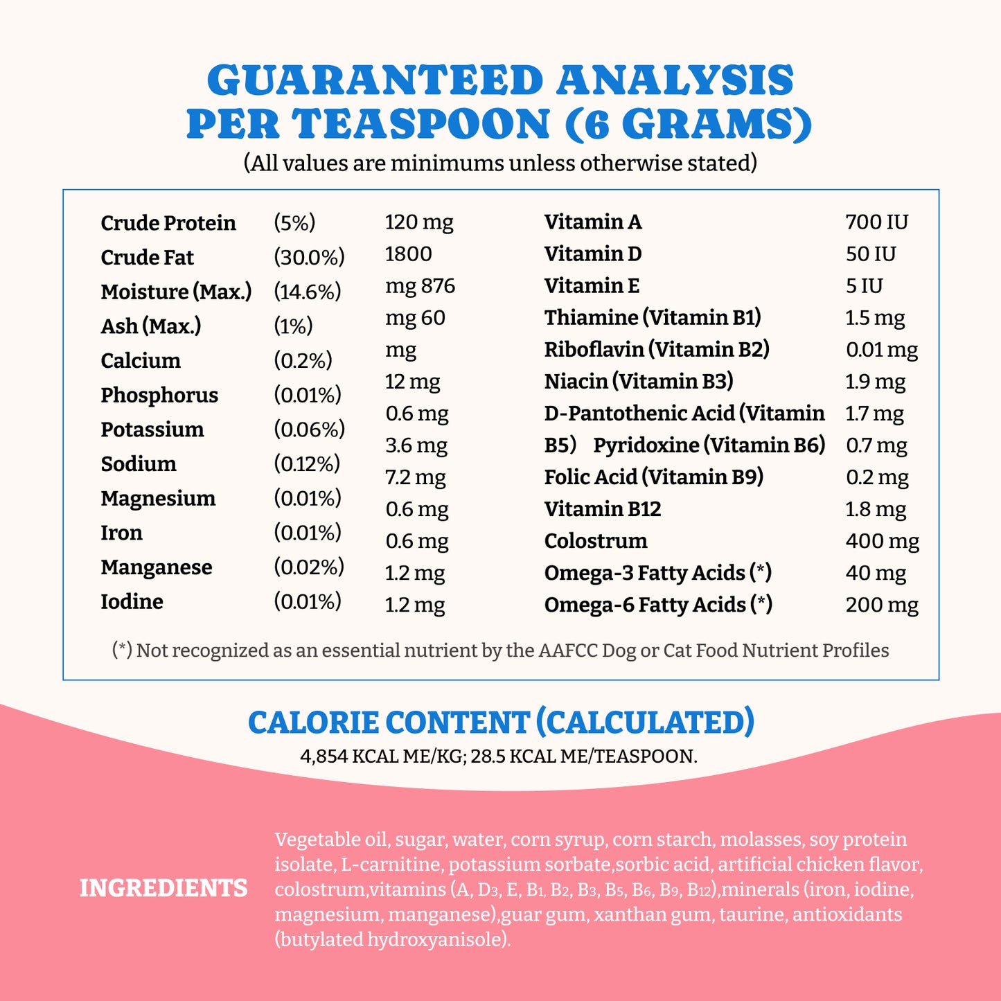 Bovine Colostrum Nutritional Gel for Cat & Dog