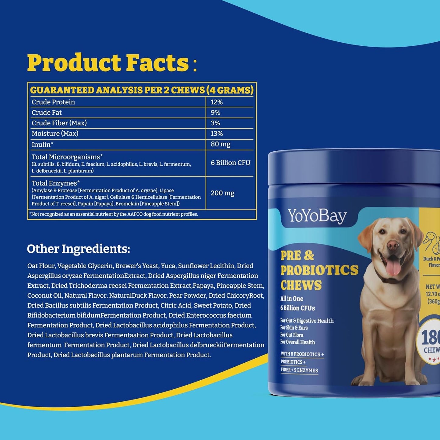 Dog Probiotics for Yeast Balance, Itchy Skin, Gut, Immune & Skin Health - 6 Billion CFUs, 180 Soft Chews, Duck & Pear Flavor - with Prebiotics & Digestive Enzymes