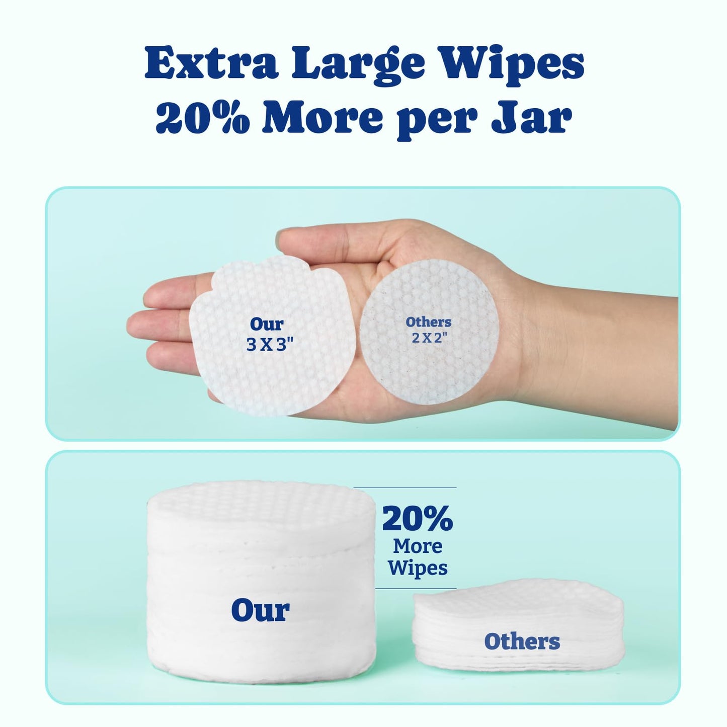 Dog Eye Wipes for Tear Stain Remover – 120 Pet ,Biodegradable, Coconut-Scented