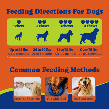 Dog Vitamins and Supplements - 180 Soft Chews, Duck & Pear Flavor - Joint, Skin & Coat Care - Vitamins A, B, C, D, E