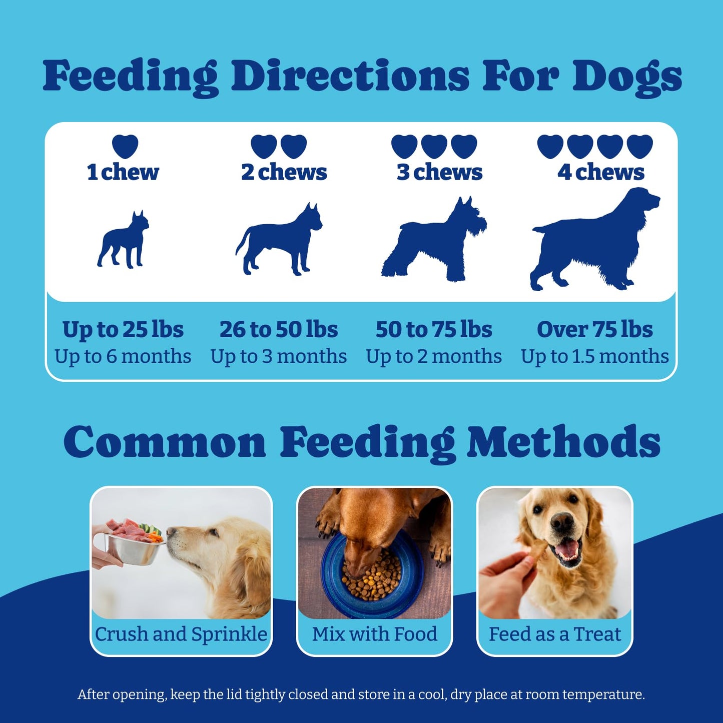 No Poo Chews for Dogs, Coprophagia Deterrent,  Digestive Health & Immune Support - 180 Soft Chews, Duck & Pear Flavor