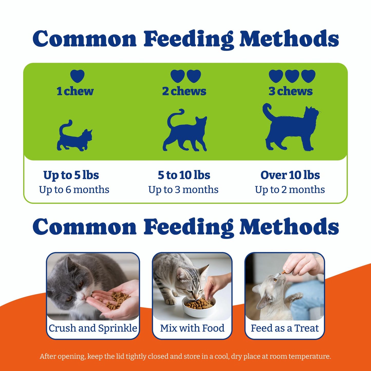 Flea and Tick Prevention for Cats -  Beef & Carroct Flavor ,200 Soft Chews