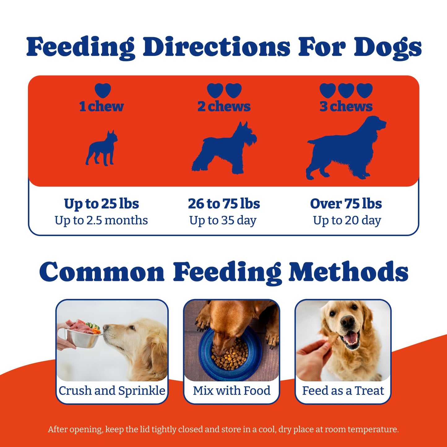 Dog Allergy Relief Chews – 70 Soft Chews, Turkey & Pumpkin Flavor