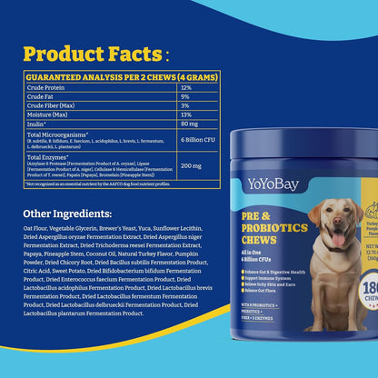 Dog Probiotics with Prebiotics & Digestive Enzymes, 180 Soft Chews, Turkey & Pumpkin Flavor