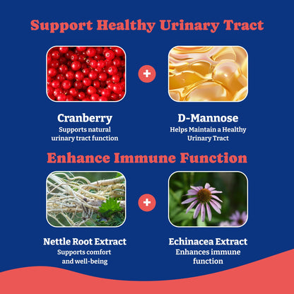 Dog UTI Treatment - 180 Chews,Duck & Pear Flavor