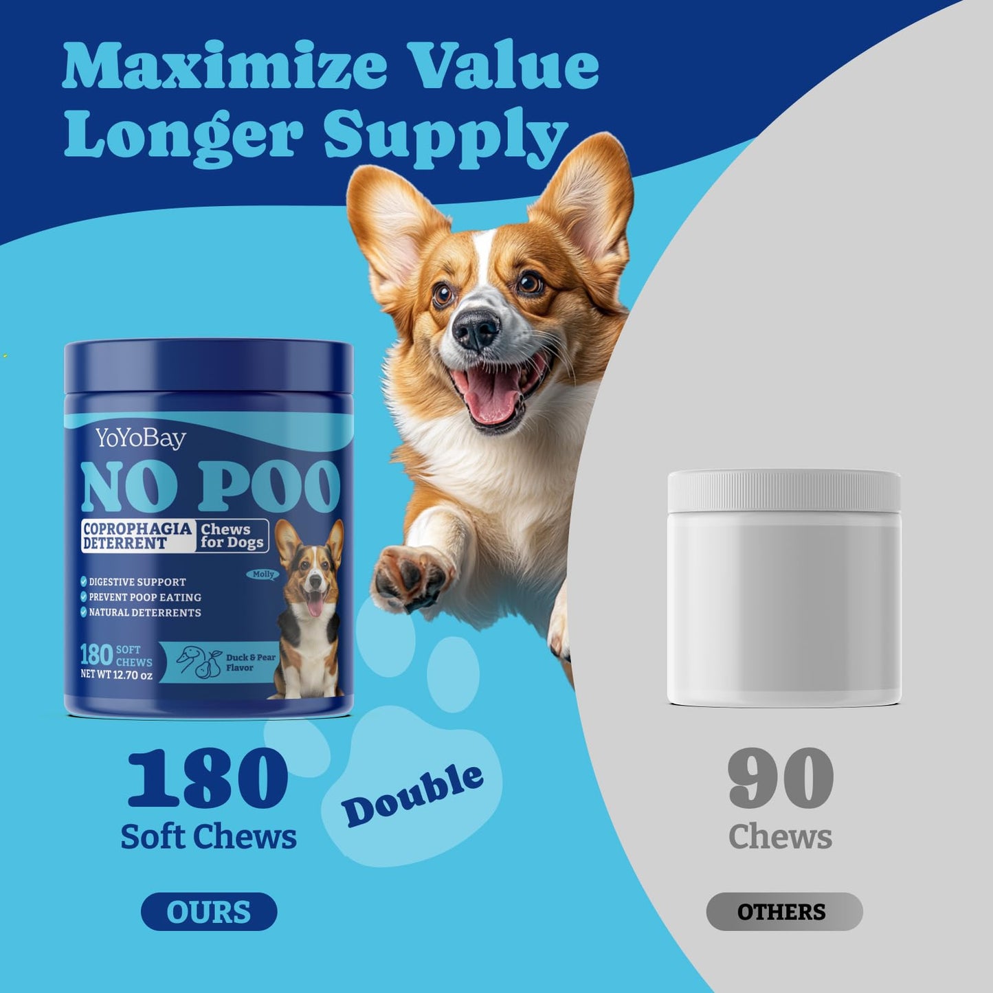 No Poo Chews for Dogs, Coprophagia Deterrent,  Digestive Health & Immune Support - 180 Soft Chews, Duck & Pear Flavor