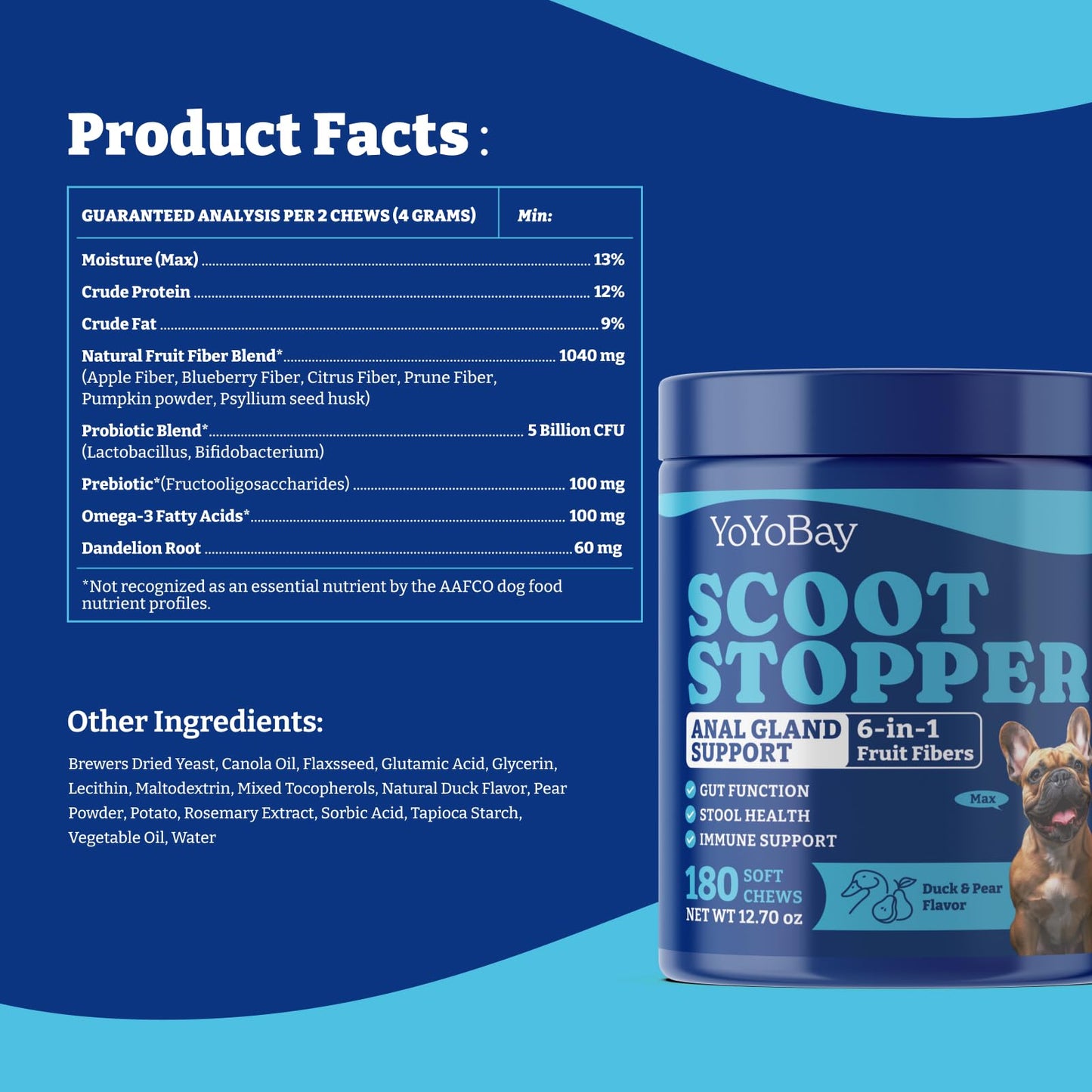 Scoot Stopper Soft Chews for Dogs,  Gut Health, Constipation & Gas Relief, with Pre & Probiotics Blend, Duck & Pear Flavor, 180 Count