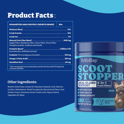 Scoot Stopper Soft Chews for Dogs,  Gut Health, Constipation & Gas Relief, with Pre & Probiotics Blend, Duck & Pear Flavor, 180 Count