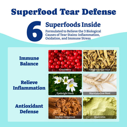 Tear Stain Support Soft Chews for Dogs – for Eye Health, Vision & Immune Support – 120 Count, Duck & Pear Flavor
