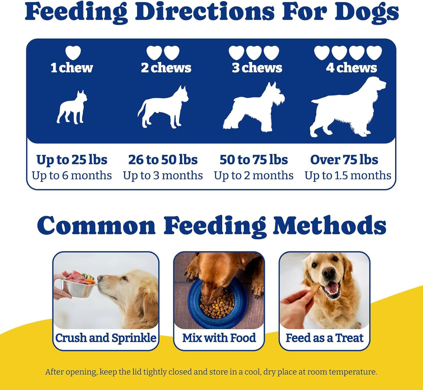 Probiotics for Dogs-Three Flavors -180 Soft Chews