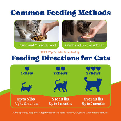 Flea and Tick Prevention for Cats - Salmon & Blueberry Flavor Cat Flea Treatment Chewable, 180 Chews