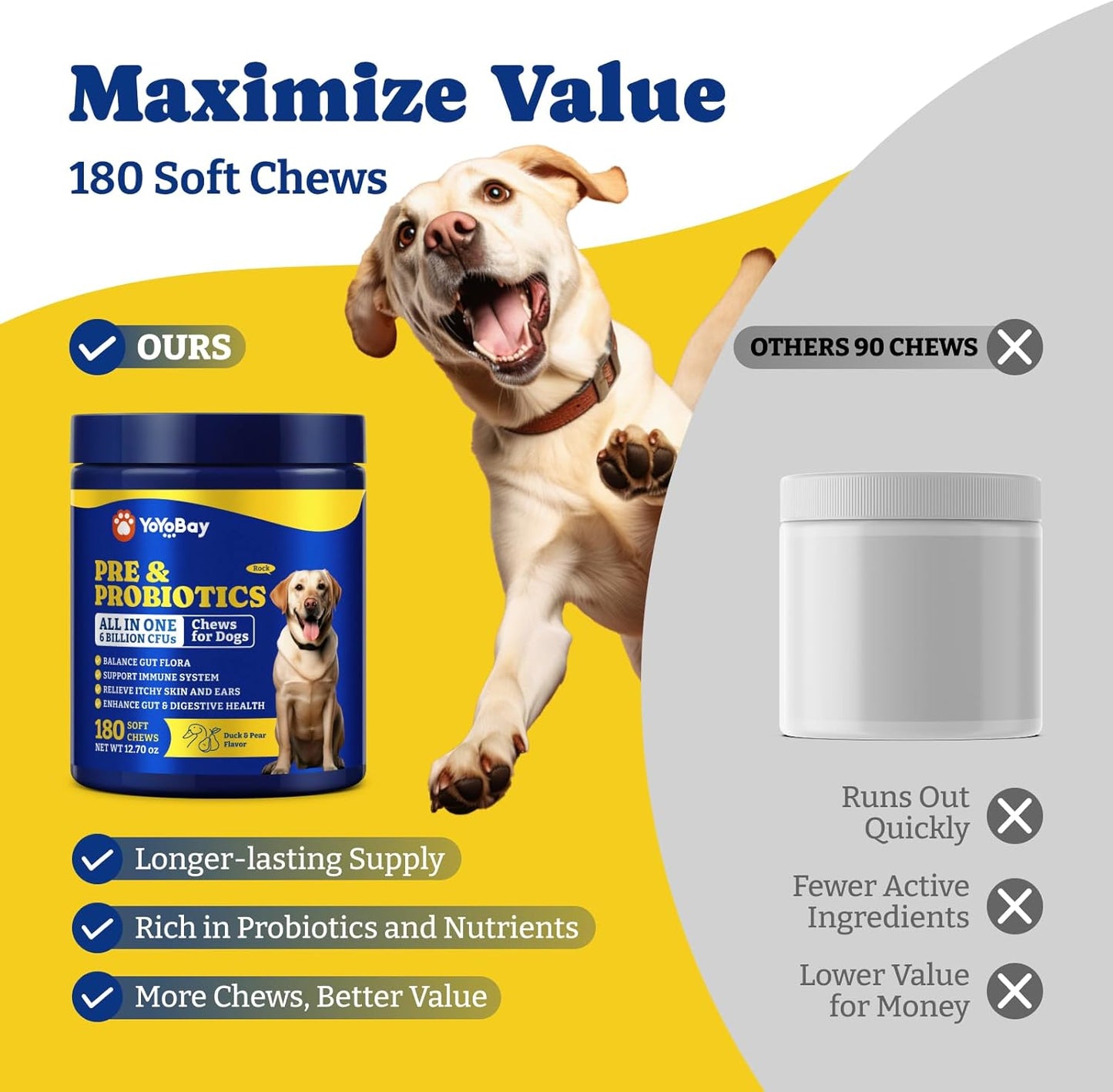 Probiotics for Dogs-Three Flavors -180 Soft Chews