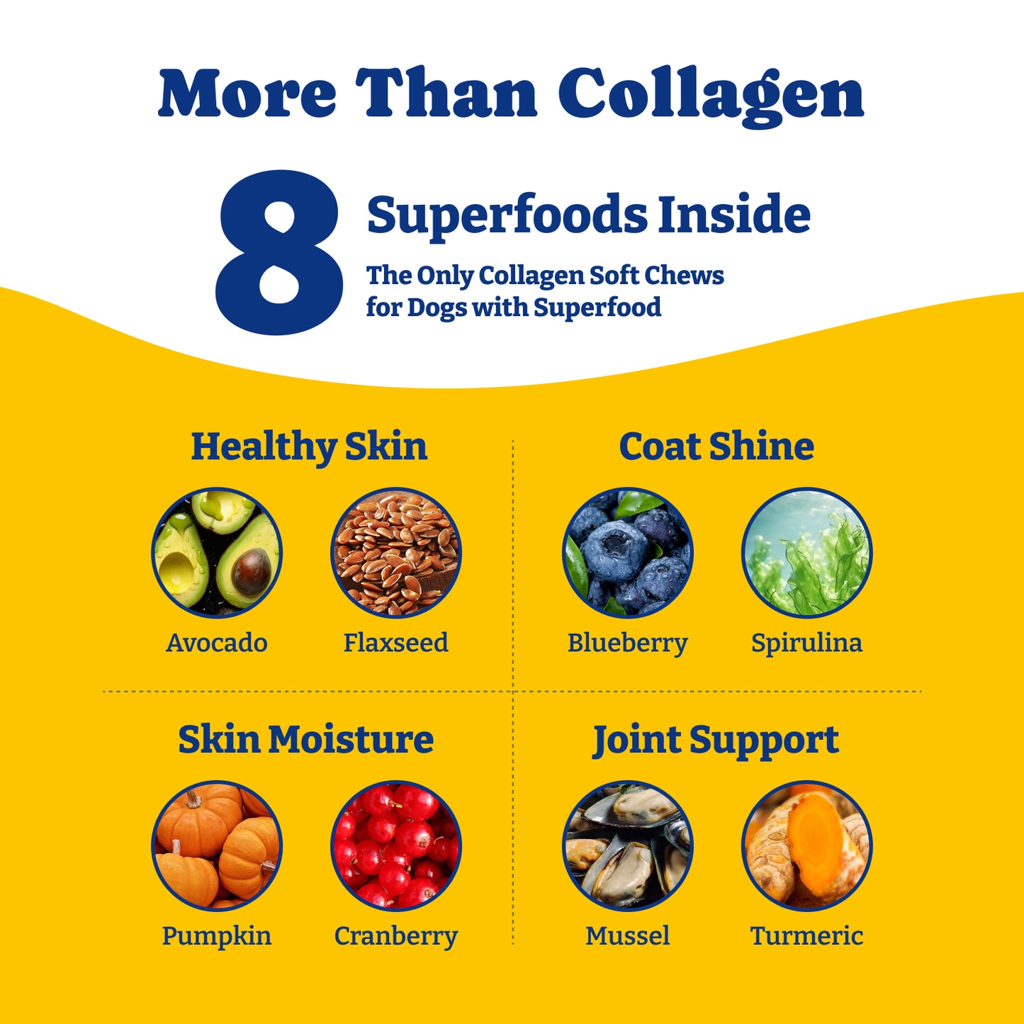 Collagen Soft Chews for Hip, Joint, Cartilage & Mobility Support 120ct