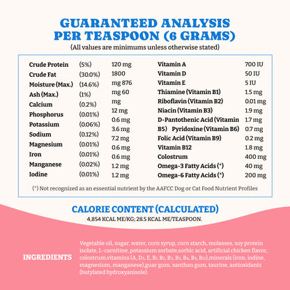 Bovine Colostrum Nutritional Gel for Cat & Dog