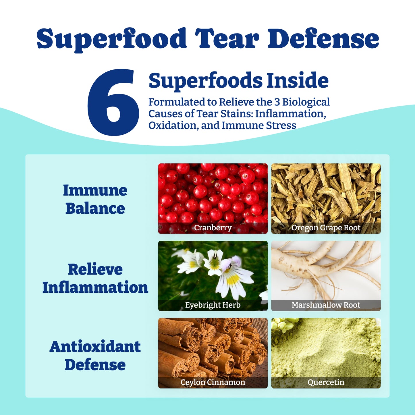 Tear Stain Support Soft Chews for Dogs 180ct, Duck & Pear Flavor